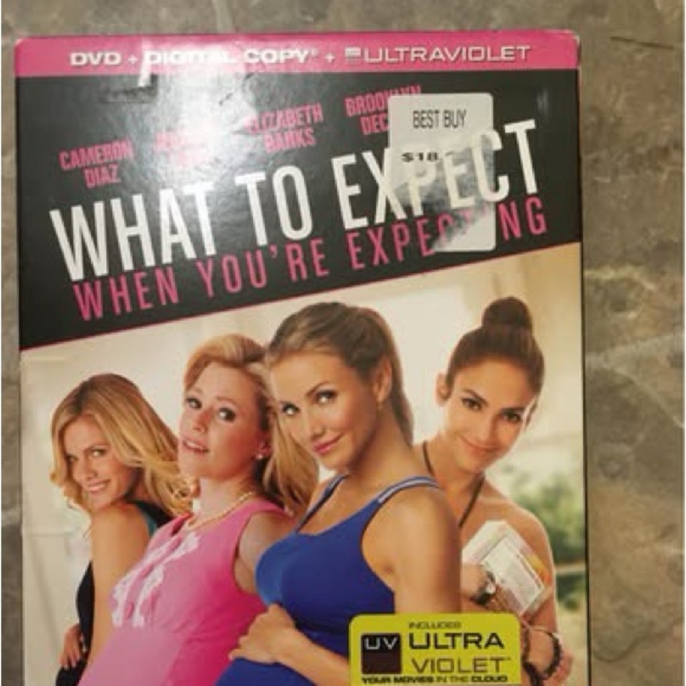What To Expect When You’re Expecting DVD